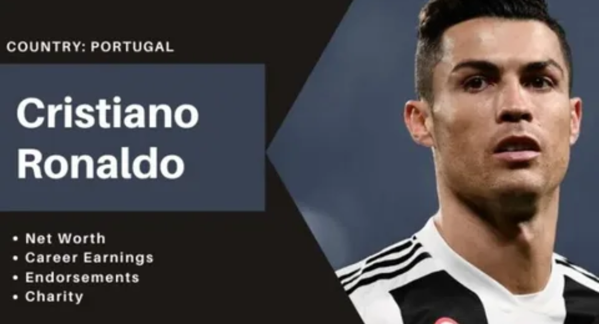 Cristiano Ronaldo Net Worth 2025
