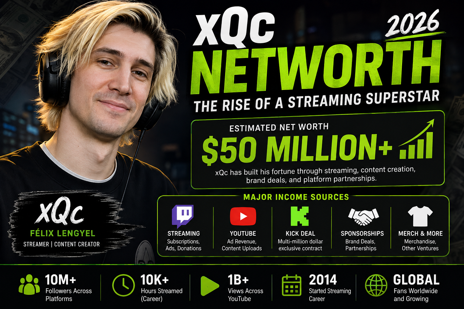 xqc net worth
