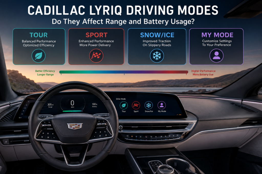 cadillac lyriq