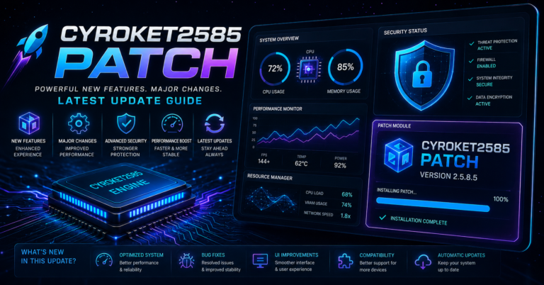 Cyroket2585 Patch: Powerful New Features, Major Changes & Latest Update Guide